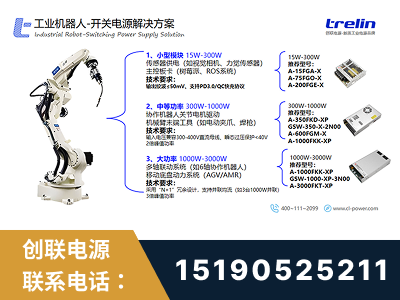 长治-工业机器人-开关电源解决方案