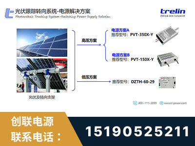 长治-光伏跟踪转向系统-电源解决方案