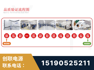 长治-全流程品质验证体系完善